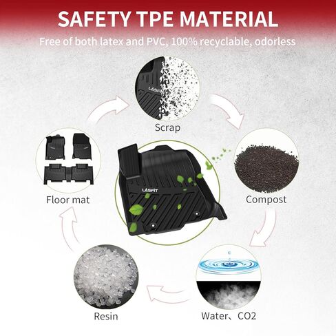 سجادات أرضية LASFIT لسيارة Toyota RAV4 2019-2024 (تشمل الهجين) سجادات TPE تناسب جميع الأحوال الجوية بطانة أرضية مخصصة لسيارة Toyota RAV 4 الصف الأول والثاني، أسود in Kuwait