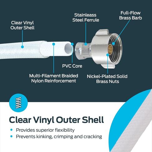 Eastman 20 Inch Flexible Toilet Connector, PVC Supply Hose Line with 7/8 Inch Ballcock Nuts, 1/2 Inch FIP, 48960 in Saudi Arabia
