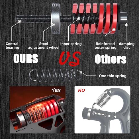 Hand Grip Strengthener with Mechanical Counter Adjustable Resistance 11LBS-265LBS Double Spring Hand Gripper No Slip Heavy-Duty Hand Grip Strengthener,Wrist & Forearm Hand Exerciser in Saudi Arabia