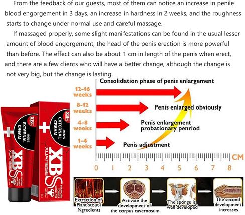 BAGLev Vitality Boost Penile Cream for Dry Skin, Moisturizing Sensitivity Solution (1) in Saudi Arabia