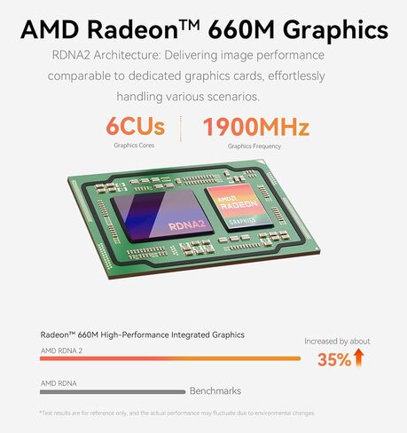 كمبيوتر صغير Beelink SER6 Max، AMD Ryzen 7 7735HS (8C/16T، حتى 4.75 جيجاهرتز)، كمبيوتر صغير مع 16G DDR5 1 تيرابايت PCIe4.0 SSD، يدعم مخرج 4K رباعي/HDMI/USB-C/Dual USB4/WiFi6/BT5.2 /2.5 جيجابت في الثانية لان in Kuwait