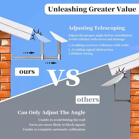 حامل حائط ستارلينك قابل للسحب - طقم تثبيت قمر صناعي عالي الجودة من الفولاذ المقاوم للصدأ لإنترنت ستارلينك، متوافق مع طبق مستطيل V2، حامل سقف ستارلينك لمجموعة إنترنت ستارلينك in Kuwait