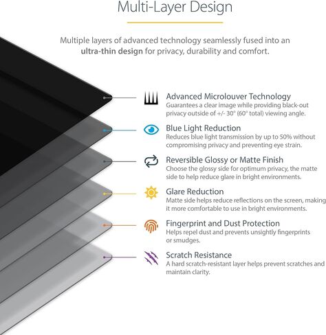 شاشة خصوصية StarTech.com لشاشة كمبيوتر مقاس 27 بوصة - فلتر أمان لشاشة الكمبيوتر - فيلم واقي شاشة يقلل الضوء الأزرق - شاشة عريضة 16:9 - غير لامعة/لامعة - +/-30 درجة (PRIVSCNMON27) in Kuwait