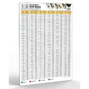 Inch/Metric Drill Size & Decimal Equivalents Magnetic Chart | Fractional - Letter - Wire - Number Drill Sizes | Millimeter & Decimal Equivalents | Magnetic Poster 9" x 12" (23x30cm)