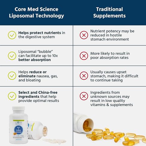 Core Med Science Liposomal ALC & R-ALA Supplement Capsules - Acetyl-L-Carnitine (900mg) & R-Alpha Lipoic Acid (75mg) - Promotes Energy & Focus - Supports Mental Function & Memory Cognition (60 Count) in Saudi Arabia