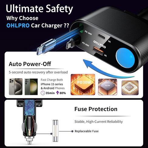 شاحن سيارة قابل للسحب OHLPRO 5 في 1، محول ولاعة سجائر USB C بقدرة 168 وات، شاحن هاتف سيارة سريع مدمج قابل للاستبدال، مقسم مقبس مع منافذ USB مزدوجة، مناسب للهاتف، iPad، Galaxy، GPS in Kuwait