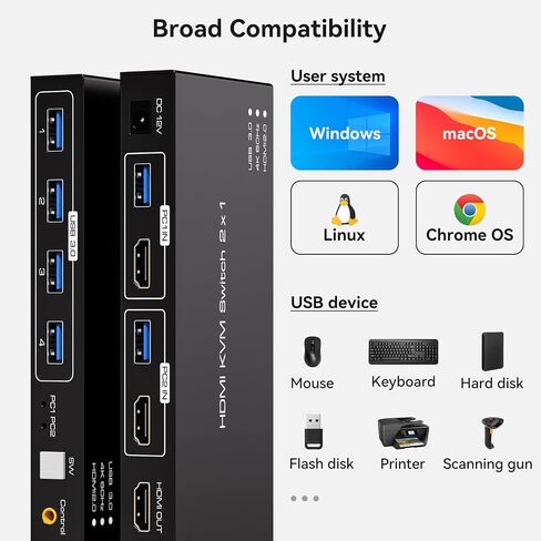 HDMI2.1 KVM Switch 4 أجهزة كمبيوتر 1 شاشة 8K @ 60 هرتز 4K @ 120 هرتز 4 منافذ KVM مفاتيح لـ 4 أجهزة كمبيوتر مشاركة 4 أجهزة USB مثل طابعة لوحة المفاتيح والماوس وما إلى ذلك مع جهاز التحكم عن بعد والملحقات الخارجية الأخرى in Kuwait