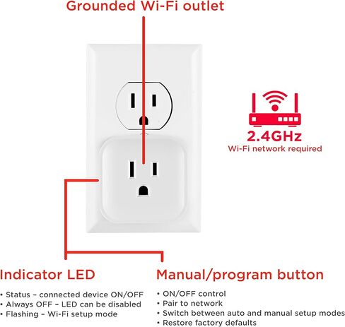 UltraPro Smart Plug WiFi Outlet، المنزل الذكي، المفتاح الذكي، المخرج الذكي، يعمل مع Alexa، Echo وGoogle Home، لا يتطلب محورًا، التحكم في التطبيق، معتمد من ETL، مفتاح مخرج كهربائي، 4 حزم، 51411 in Kuwait