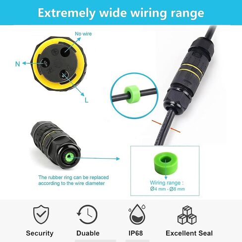 IP68 Waterproof Cable Connector 3-Channel 3-Poles, Outdoor Waterprrof Junction Box Connector,Ideal for 2 or 3 Pin Cables Ø4-12mm,Use for Outdoor Billboards,Tunnel Lights,Road Landscape Lights in Saudi Arabia