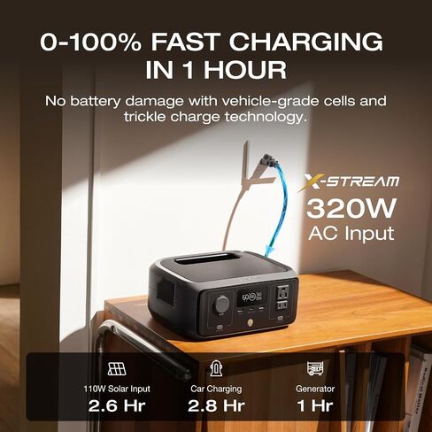 EF ECOFLOW Portable Power Station RIVER 3, 245Wh LiFePO4 Battery Power Station, 300W Up to 600W AC Output, <20 MS UPS & <30 dB, 1Hr Fast Charging Solar Generator for Outdoor/Camping/Home Use in Saudi Arabia
