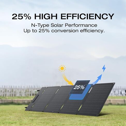 EF ECOFLOW Portable Power Station RIVER 3, 245Wh LiFePO4 Battery Power Station, 300W Up to 600W AC Output, <20 MS UPS & <30 dB, 1Hr Fast Charging Solar Generator for Outdoor/Camping/Home Use in Saudi Arabia