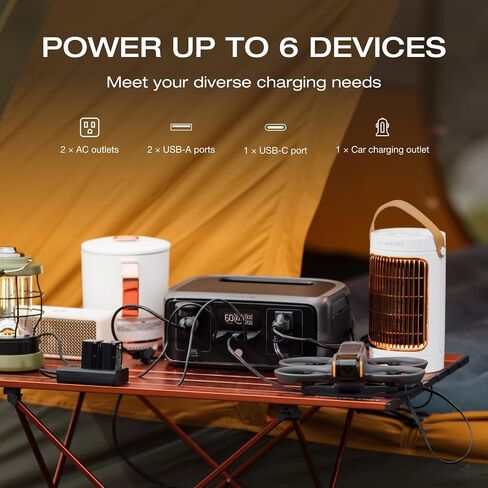 EF ECOFLOW Portable Power Station RIVER 3, 245Wh LiFePO4 Battery Power Station, 300W Up to 600W AC Output, <20 MS UPS & <30 dB, 1Hr Fast Charging Solar Generator for Outdoor/Camping/Home Use in Saudi Arabia