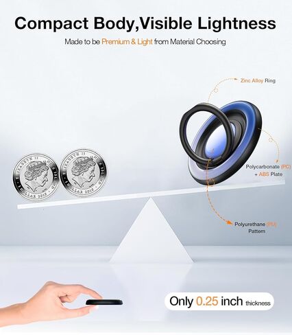 TORRAS 360 درجة فيدجيت سبينر حامل حلقي للهاتف المغناطيسي، مناسب لملحقات PopSocket MagSafe القابلة للإزالة لهاتف iPhone 16،15،14، 13، 12 Pro/Max، Samsung Galaxy، Google، Ostand SpinRing، أسود in Kuwait