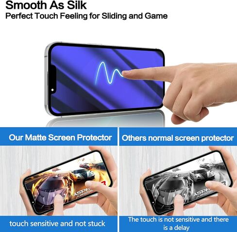واقي شاشة للخصوصية لهاتف iPhone 15 Pro Max مع واقي عدسة الكاميرا، طبقة زجاجية مقواة مضادة للتجسس ومضادة للضوء الأزرق غير اللامع لهاتف iPhone 15 Pro Max 6.7 بوصة، حماية العين وحساسية اللمس in Saudi Arabia