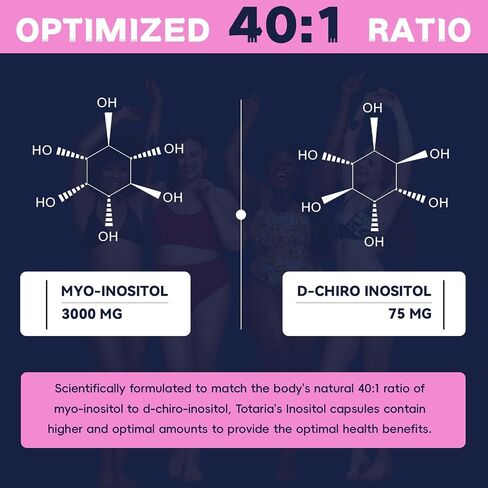 Inositol Supplement for Women with Vitamin D3, Folate, 40:1 Ratio Myo-Inositol 3000mg & D-Chiro Inositol 75mg Complex, (Vitamin B8) Inositol Capsules, 120 Capsules, 40 Servings in Saudi Arabia