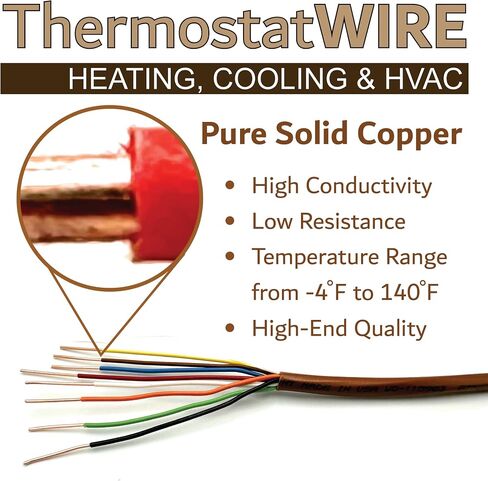 18/5 25Ft. NATIONAL Wire&Cable Thermostat Doorbell HVAC Heating Control Professional Cable Wire - Made in USA - 100% Solid Copper Conductors, CL2 ETL Listed, Low Voltage Applications Use in Kuwait