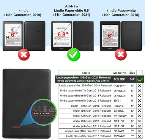 حافظة CoBak لجهاز Kindle Paperwhite - غطاء جلد PU جديد وغطاء خلفي من السيليكون الناعم الشفاف مع ميزة التنبيه التلقائي للنوم لجهاز Kindle Paperwhite Signature Edition (إصدار الجيل الحادي عشر 2021 مقاس 6.8 بوصات) in Saudi Arabia