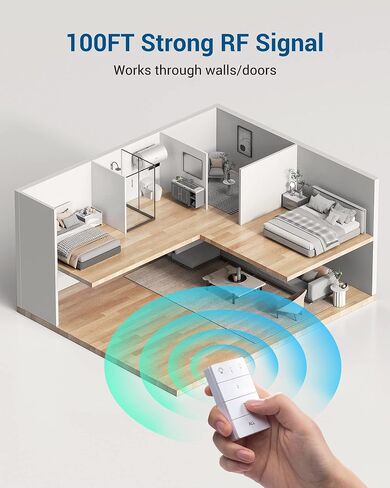 DEWENWILS Remote Control Outlet, Wall Mounted Wireless Light Switch, 2 Independent Control Sockets Electrical Remote Outlet Switch for Plug in Pendant Light, No Wiring,100 Ft Range, FCC Listed in Saudi Arabia
