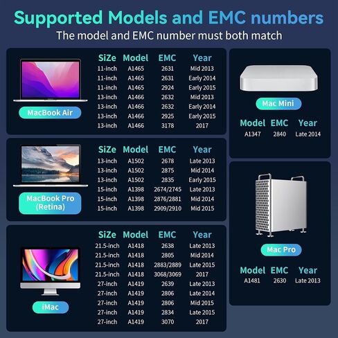 SHARKSPEED 1 تيرابايت SSD NVMe لجهاز MacBook Air A1465 A1466(2013-2017)، MacBook Pro A1398 A1502 (Retina 2013-2015)، iMac A1418 A1419(2013-2017)... in Kuwait