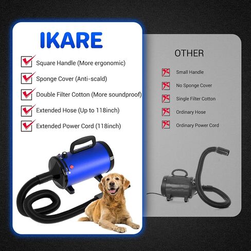 IKARE Dog Hair Dryer & Dog Grooming Vacuum, 5.2HP/3800W High Velocity Pet Blower Dryer with Adjustable Speed and Temperature Control, Force Dog Grooming Dryer with 4 Nozzles, 1.2L Dust Cup Capacity in Saudi Arabia