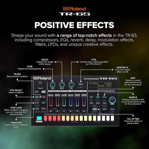 ROLAND (tr-6s) in Saudi Arabia
