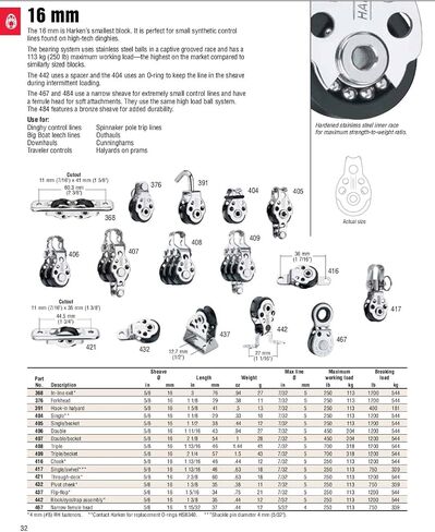 HARKEN Premium Sailing 16mm Small Boat Cheek Boat Block, Part 417 in Saudi Arabia