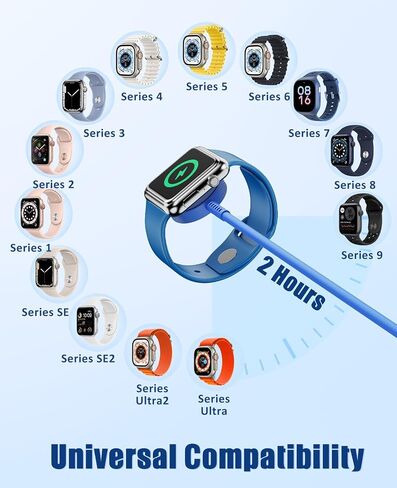 شاحن ساعة Apple لساعة Apple Series 9/8/ultra، كابل شاحن سريع 2 في 1 ذكي iWatch بطول 6 أقدام متوافق مع Apple Watch Series 9/8/SE/7/6/5/4/3، وكابل USB C إلى Lightning لهاتف iPhone 14/13/12 in Saudi Arabia
