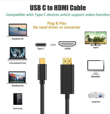 USB C to HDMI Hub 3 in 1, USB C to USB 3.0 OTG Adapter, USB C Digital AV Adapter Compatible with iPhone 15, Thunderbolt 3/4 MacBook Pro/Air 2023, iMac, Surface Book 3 and More, Silver white in Saudi Arabia