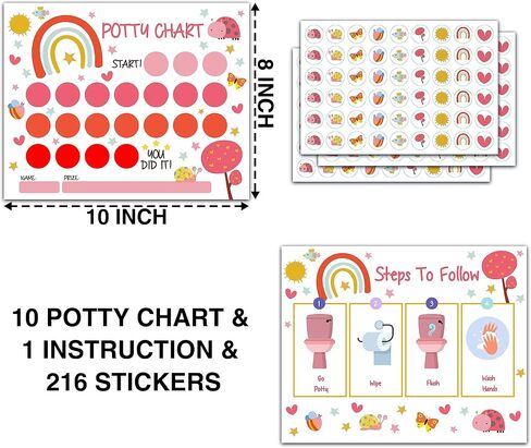 Superhero Potty Trainning Sticker Chart for Toddlers Boys Girls, 10 Potty Training Chart with 216 Stickers & 1 Routine Card - A12 in Kuwait
