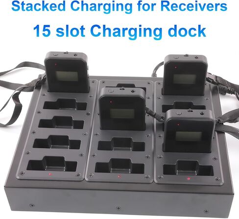 Wireless Tour Guide System, 1 Transmitter 15 Receivers with 15-slot Charger, Simultaneous Interpretation Translation System Assisted Listening 492feet for Training Church Teach Court Sermon in Saudi Arabia