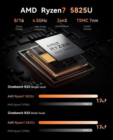 KAMRUI AM02 Pro كمبيوتر صغير مع AMD Ryzen 5800U، 8C/16T كمبيوتر صغير للألعاب مع ذاكرة وصول عشوائي 16 جيجابايت و512 جيجابايت M.2 NVMe SSD، كمبيوتر مكتبي صغير مزود بواي فاي 6/BT5.2/DP/2 HDMI/USB-C للأعمال والمكتب خادم المنزل in Saudi Arabia