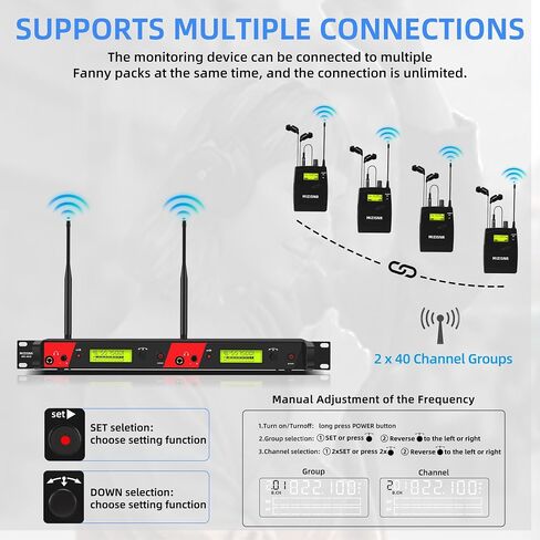 Wireless in Ear Monitor System, 2 Channel 4 Bodypacks Pro Mono IEM System for Musicians, Metal Rack Mount Monitor w/ 2x40 UHF Frequencies, 330ft Range for Band, Stage or Studio (IME-4000) in Kuwait