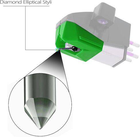 استبدال قلم القرص الدوار الماسي AT-VMN95E، إبر مشغل التسجيل المتوافقة مع مشغلات الأقراص الدوارة المصنوعة من الفينيل AT-LP120X من Audio-Technica/خراطيش الأقراص الدوارة من سلسلة VM95 - أخضر in Kuwait