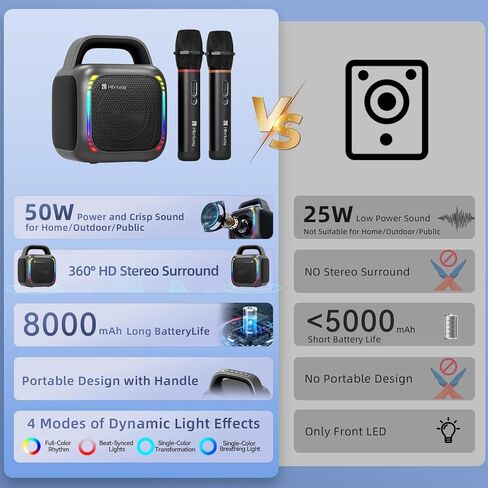 Karaoke Machine with 2 Wireless Microphones, Portable 5.0 Bluetooth Speaker for Adults & Kids, with 50W Speaker,Handle &RGB Lights, Supports TF Card/USB/Aux in/TWS,for Home,Party,Performance,Meeting in Saudi Arabia