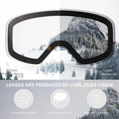 نظارات التزلج، العدسات من إنتاج كارل زييس Sunlens-Snow Goggles مع عدسة قابلة للاستبدال للقلب بدون إطار، نظارات واقية من الأشعة فوق البنفسجية OTG مضادة للضباب للرجال والنساء - أحمر in Saudi Arabia