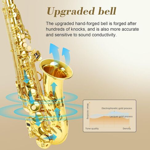 Soulmate Alto Saxophone E Flat Beginner Saxophones with Case, Mouthpiece, Reeds & Cloths,Mouthpiece,Straps-Gold Color in Kuwait