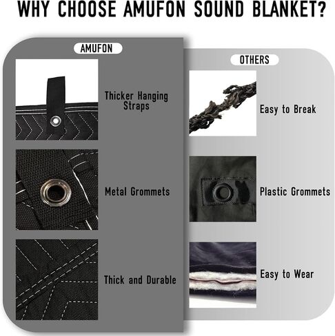 Large Sound Dampening Blanket,96" x 80" Sound Absorbing Studio Blanket,Noise Cancelling Studio Acoustic Blanket Curtain/Light Blocker/Moving Blanket in Saudi Arabia