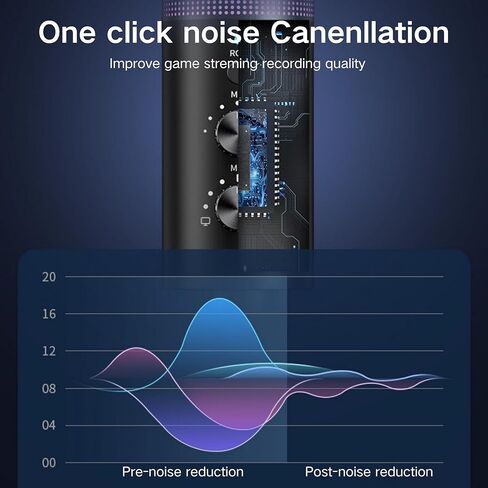 ميكروفون HOSONGIN مع ذراع بوم، وميكروفونات مراقبة ألعاب USB، وميكروفون مكثف لإلغاء الضوضاء، وإضاءة RGB، وأذرع بوم للبث والبث والألعاب وتسجيل الاستوديو عبر المنصات in Kuwait