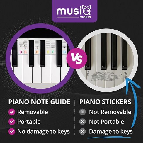 MUSIQ MAKER'S Removable Piano Keyboard Note Labels for Learning – Piano Notes and Keys Guide for 88-Key Full-Size Keyboards. Say Goodbye to Piano Keyboard Stickers. in Saudi Arabia