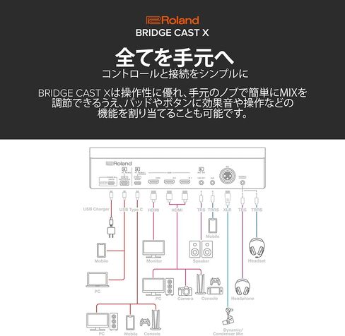Roland BRIDGE CAST X Dual Bus Gaming Mixer & Video Capture | واجهة تدفق الصوت الاحترافية للاعبين عبر الإنترنت والمزيد | أجهزة 32 بت DSP | اتصال USB-C بنظام Windows وMac | دعم ميكروفون XLR in Saudi Arabia