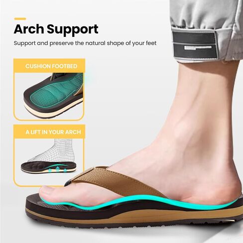 Mens Flip Flops - Comfort Arch Support Slides - Memory Foam Slip On Beach Sandals - Waterproof Open Toe Thong Slippers Summer Footwear in Saudi Arabia