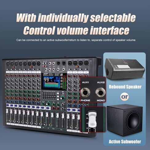 GF12 Multi-Function 12-Channel Audio Mixer Stage Performance Mixer Isolated Independent Mute Built-in 7-Stage Equalizer and 99 Reverb DJ Mixer for Performance and Karaoke (GF12) in Saudi Arabia