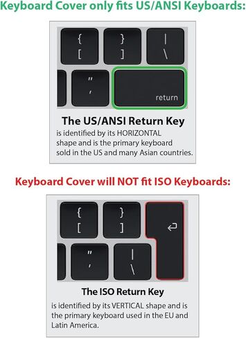 غطاء لوحة مفاتيح Serato DJ لجهاز MacBook Pro - 14 بوصة و16 بوصة - (2021+) وMacBook Air مع شريحة M2 - 13.6 بوصة (2022+) in Kuwait