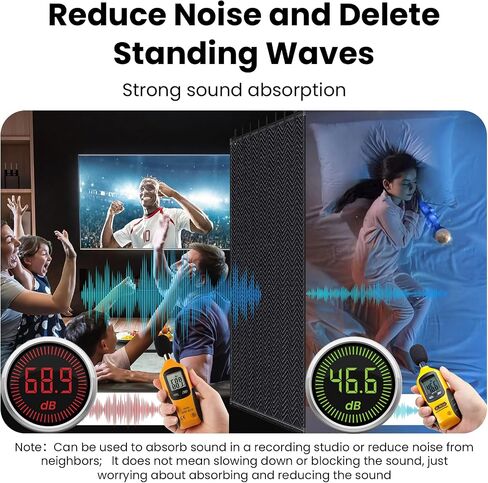 2 Pcs Studio Sound Dampening Blanket 72" x 78", Large Soundproof Blanket with Metal Grommets, Sound Absorbing Blanket for Music Studio-Noise Reduction-Light Blocker, Insulated Blanket,Sound Reducing in Saudi Arabia