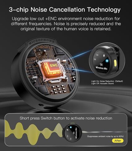 Wireless Lavalier Microphone for iPhone (Lightning), 50H Battery Life, 165FT Range, Hi-Fi Sound & Noise Cancellation, Plug and Play，Lapel Microphone Wireless in Saudi Arabia