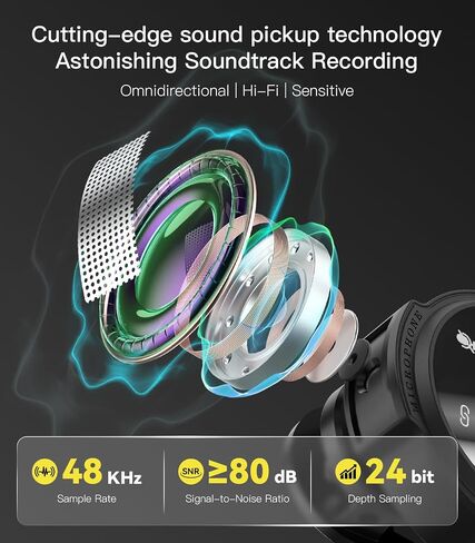 Wireless Lavalier Microphone for iPhone (Lightning), 50H Battery Life, 165FT Range, Hi-Fi Sound & Noise Cancellation, Plug and Play，Lapel Microphone Wireless in Saudi Arabia