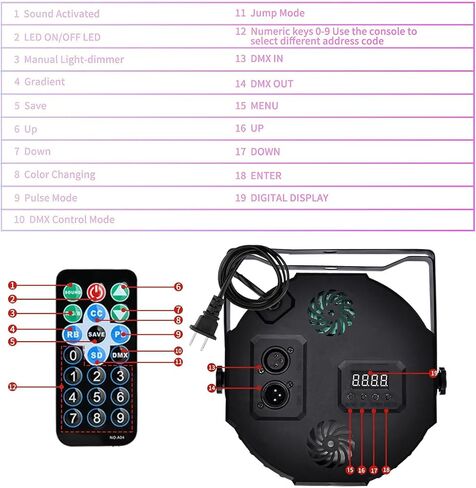 أضواء المسرح 36 أضواء LED الاسمية، إضاءة DJ داخلية لأحداث عيد الميلاد وديكورات الحفلات وعرض الموسيقى وحفلات الزفاف والديسكو، وجهاز التحكم عن بعد، وتحكم DMX بالصوت المنشط للحفلات في الهواء الطلق، عبوتان in Saudi Arabia