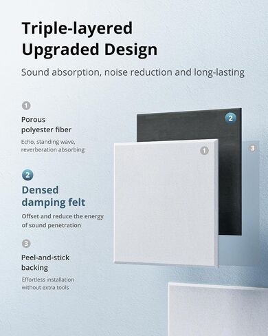 Soundproof Wall Panels Upgrade, Kuchoow 12 Pack Mass Loaded Vinyl Sound Proof Barrier, MLV Insulation Sheet Self-Adhesive, 12''X10''X0.4'' Anti Vibration Deadening Soundproofing Material in Saudi Arabia