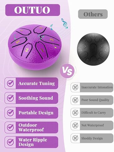 Steel Tongue Drum: 3 Inch 6 Notes Rain Drum for Outdoor Use, Hang Drum Instrument, Handpan Drum for Kids, Sound Healing Meditation (Emerald) in Saudi Arabia