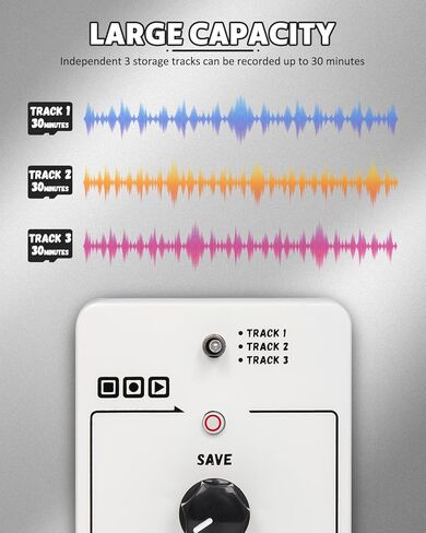 دواسة جيتار متينة مع 3 فتحات لحفظ المسارات الحلقية، USB لتصدير الصوت، 90 دقيقة، تجاوز حقيقي للجيتار الكهربائي، رمادي أبيض in Kuwait